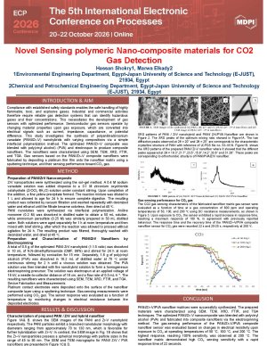 Novel Sensing polymeric Nano-composite materials for CO2 Gas Detection.pdf
